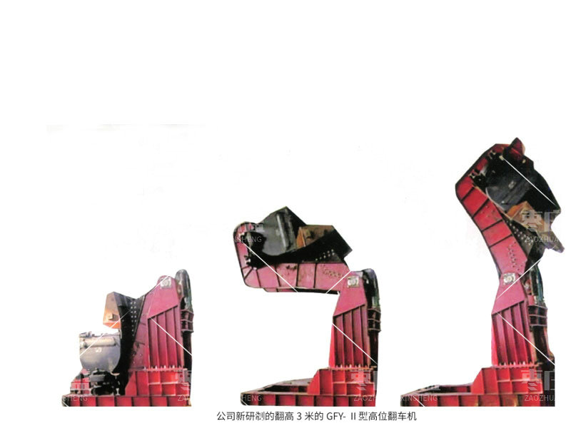 如何来对高位翻车机进行操作？